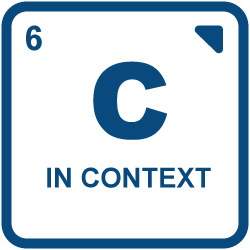 Carbon in Context Logo
